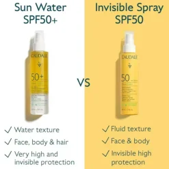 CAUDALIE Vinosun Very High Protection Water SPF50