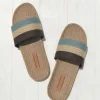 LES MAURICETTES Yvette Sandals in Light Blue/Natural/Navy Blue