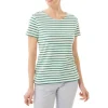 MOUSQUETON Kaelig Stripe S/S T Shirt in Ecru/Tennis Green